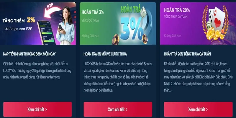 Làm thế nào để nhận thưởng và rút tiền nhanh chóng tại ff6